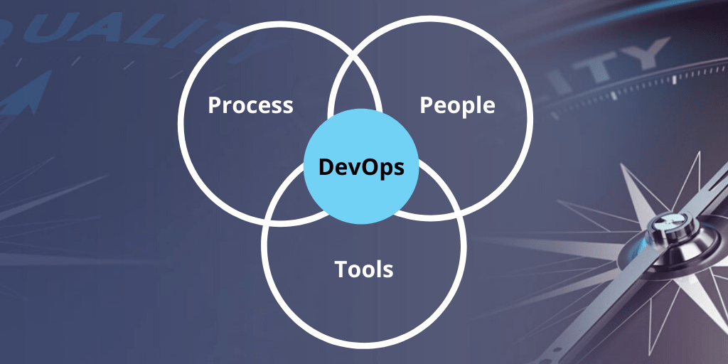 7 Best Practices For A Successful DevOps Implementation Process