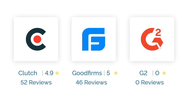 SoluLab Ratings