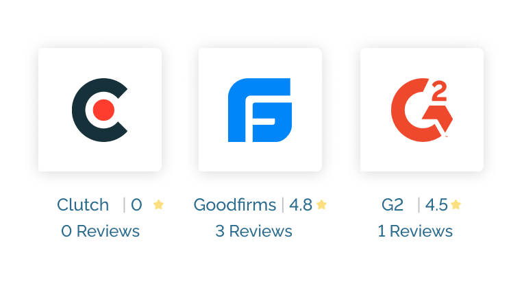 Thoughtworks Ratings