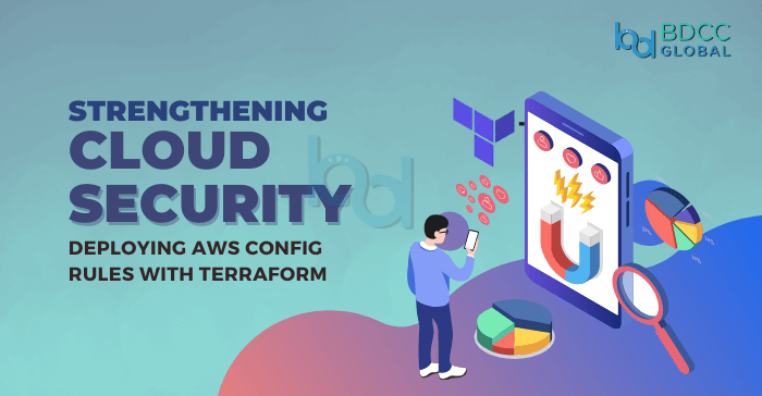 Enhancing Cloud Security: Implementing AWS Config Rules with Terraform